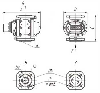 Габариты G40-G100