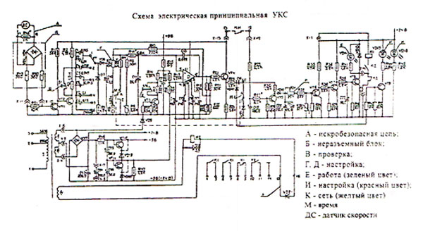 Электрическая схема прибора