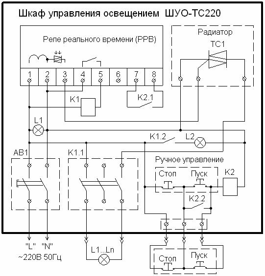 Схема подключения
